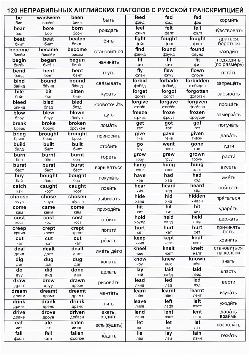 120 неправильных английских глаголов с русской транскрипцией