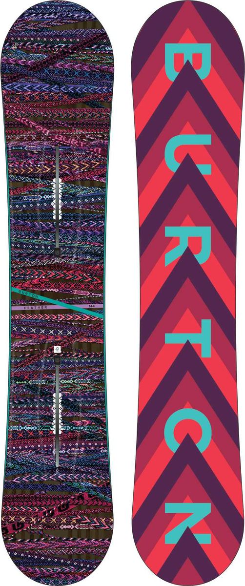 Сноуборд Burton Feather. Ростовка 144 см10696104000 Сноуборд Burton Feather. Ростовка 144 см10696104000Легкость и прогресс -именно эти ощущения вы получите на этой модели.Доска сконструированна так,чтобы вы могли каждый день изучать что то новое.FSC™ Certified Super Fly® 800G Core with Dualzone™ EGD™ and Squeezebox Low,Biax™,Extruded,The Channel™,Filet-O-Flex,Super Sap® Epoxy