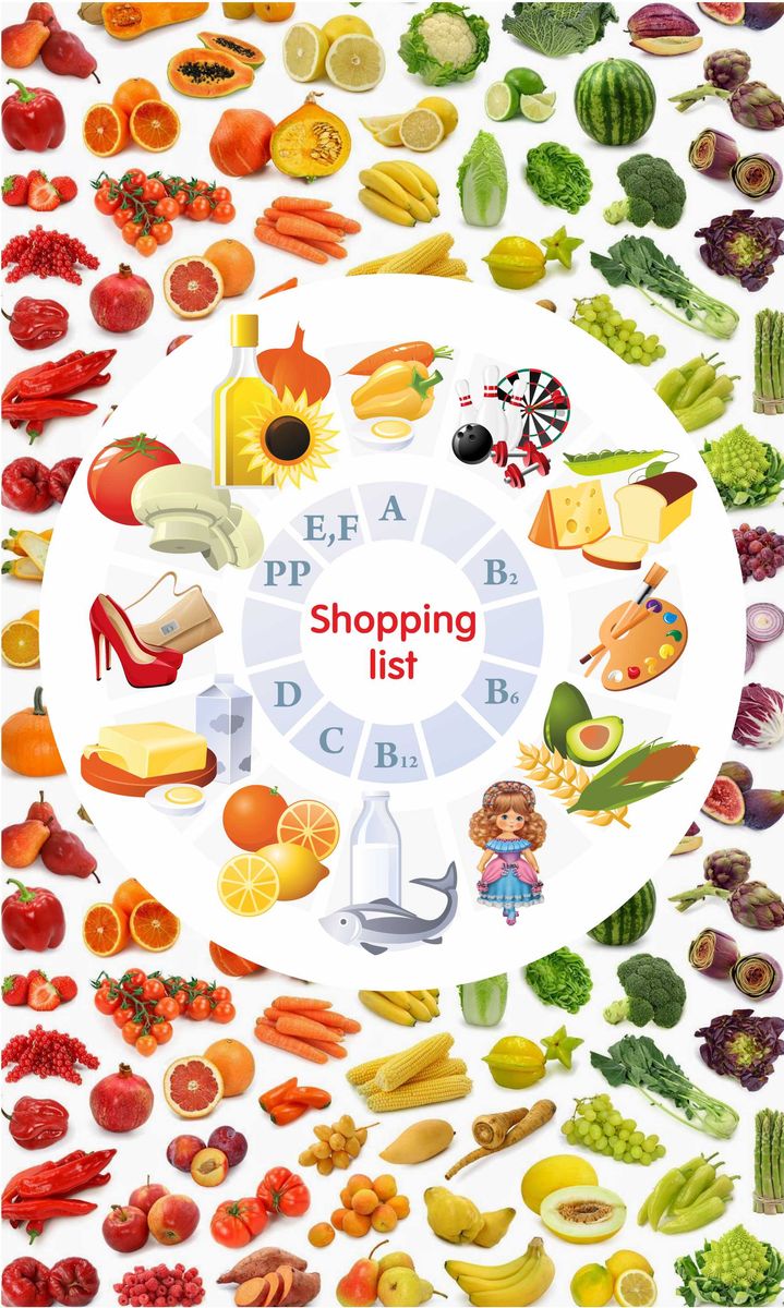 Фолиант Блокнот Shopping List 60 листов БСП-6БСП-6 Фолиант Блокнот Shopping List 60 листов БСП-6БСП-6Блокнот «Список покупок» предназначен для составления списка покупок перед посещением магазина.Практичный блокнот.Листочек со списком легко помещается в кошелек. Теперь вы не забудете купить то, что вам необходимо. Использование блокнота избавит вас от соблазна купить ненужное. Вы станете делать покупки быстрее.