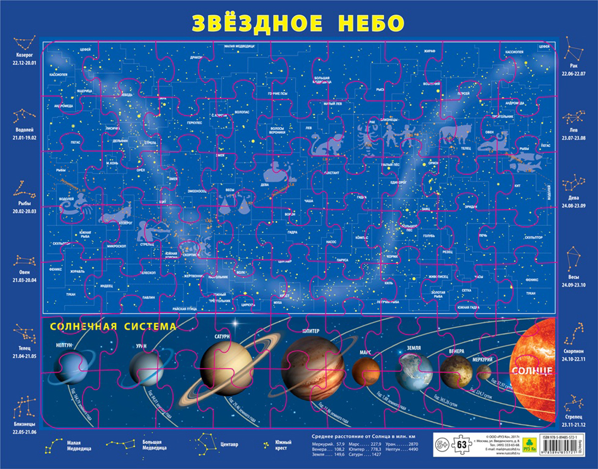 РУЗ Ко Пазл Карта звездного неба и Солнечной системы