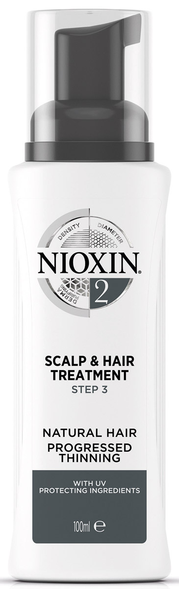 Nioxin Scalp Питательная маска (Система 2) Treatment System 2, 100 мл