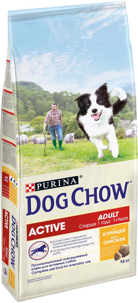 Корм сухой Dog Chow 