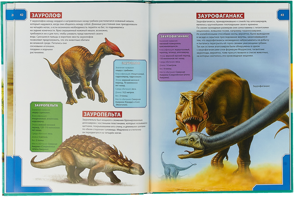 Энциклопедия про динозавров для детей с картинками