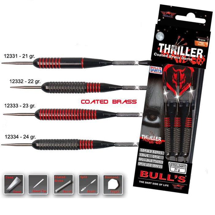 Дротик Bulls Thriller, 24 г68230 Дротик Bulls Thriller, 24 г68230Комплект дротиков для опытных игроков, выполненный из латуни с черным порошковым покрытием. Предназначен для игры в классический дартс.Возвраттоваравозможен только при наличии заключения сервисного центра.Время работы сервисного центра: Пн-чт: 10.00-18.00 Пт: 10.00- 17.00Сб, Вс: выходные дниАдрес: ООО ГАТО, 121471, г.Москва,ул.ПетраАлексеева,д12., тел. (495)232-4670, gato@gato.ruХарактеристики: Материал: латунь. Количество в упаковке: 3 шт. Размер дротика: 12,9 см х 0,8 см х 0,8 см. Размер хвостовика: 4,4 см х 3,6 см х 0,1 см. Размер упаковки: 21 см х 6,5 см х 2 см.
