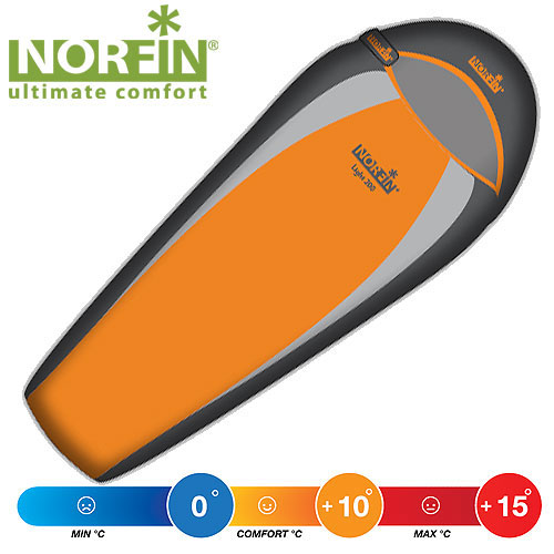 Мешок-кокон спальный Norfin LIGHT 200 NS R, цвет: оранжевый/серый, правосторонняя молния010-01199-23 Мешок-кокон спальный Norfin LIGHT 200 NS R, цвет: оранжевый/серый, правосторонняя молния010-01199-23Даже в теплые летние ночи нужен спальник. Спальники Norfin Light 200 созданы для мягких погодных условий. Особенности:-легкий и компактный; -лента от закусывания ткани замком;-анатомический капюшон;-теплый воротник;-отделение под подушку с двумя входами;-возможность состегивать спальники;-планка, утепляющая молнию;-внутренний карман;-петли для просушки;-петля на замке для удобства открывания;-компрессионный мешок.Материал внешний: Polyester 190T Diamond RipStop,Материал внутренний: Polyester 190T, Утеплитель: Warm Loft 1x200g/m2.