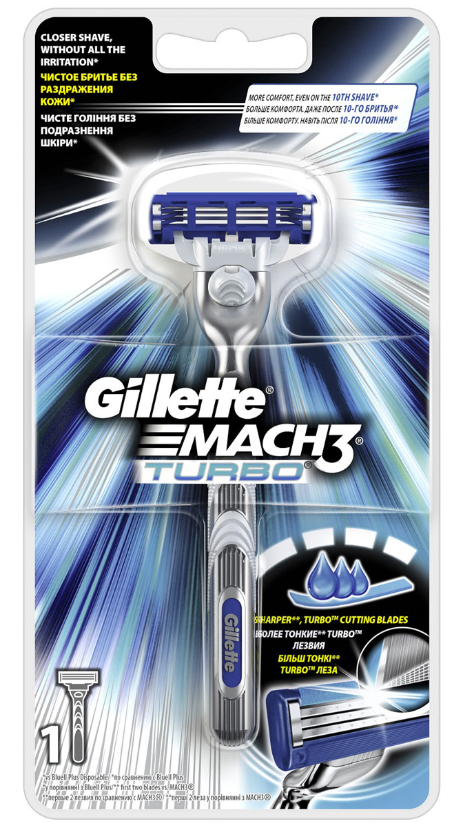 Gillette Бритва Mach3 Turbo, c 1 сменной кассетой2101-WX-01 Gillette Бритва Mach3 Turbo, c 1 сменной кассетой2101-WX-01Новые лезвия. Острее, чем одноразовая бритва*. Бреет без раздражения**. Даже 10-ое бритье Mach3 комфортнее 1-го одноразовой бритвой**Совершенствуй процесс бритья с бритвой Mach3! Gillette Mach3 Turbo имеет более острые лезвия (первые два лезвия в сравнении с Mach3) и обеспечивает гладкое бритье без раздражения по сравнению одноразовыми бритвами Bluell Plus. Лезвия Turbo легче срезают щетину, не тянут и не дергают волоски (первые два лезвия в сравнении с Mach3), даря вам невероятный комфорт. В то же время гелевая полоска Comfort помогает сохранить дольше вашу бритву Mach3 Turbo и мягко скользит по коже (по сравнению с одноразовыми бритвенными станками Bluell Plus). Этот станок имеет вдвое больше микрогребней SkinGuard для мягкости бритья (по сравнению с одноразовыми бритвенными станками Bluell Plus). Плавающая головка обеспечивает тесный контакт лезвий с кожей, рукоятка с регулировкой нажатия адаптируется к контурам лица для более легкого и комфортного бритья (по сравнению с одноразовыми бритвенными станками Blueell Plus). Даже десятое бритьё Mach 3 комфортнее первого одноразовой бритвой (по сравнению с одноразовыми станками для бритья Bluell Plus).*Первые два лезвия по сравнению с Gillette BlueII Plus**По сравнению с Gillette BlueII PlusСрок хранения – 5 лет.