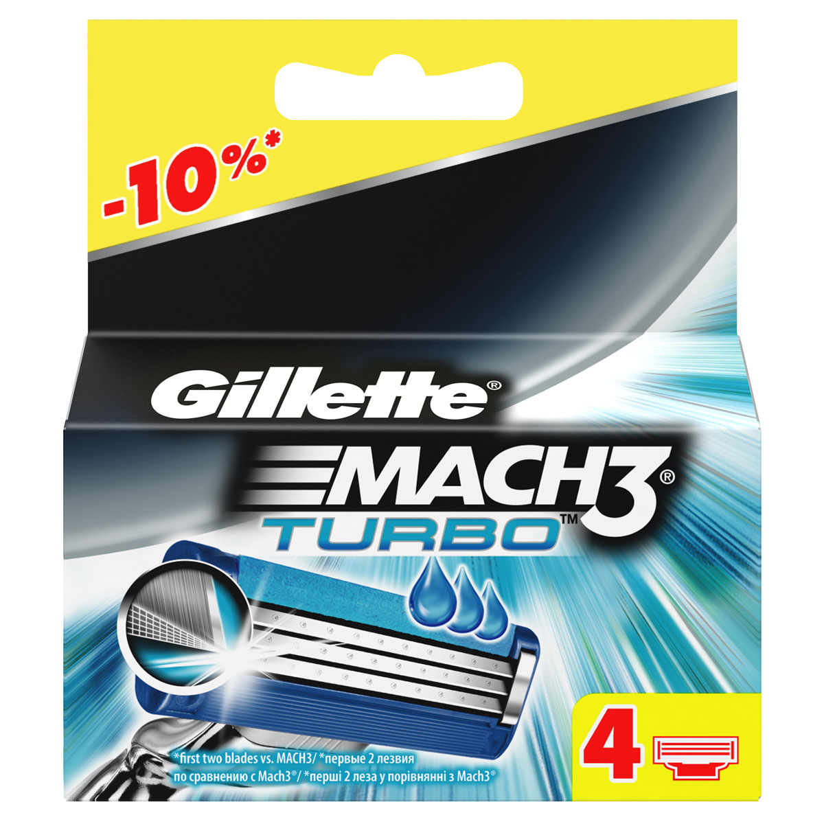 Gillette Сменные кассеты Mach3 Turbo, 4 шт1301210 Gillette Сменные кассеты Mach3 Turbo, 4 шт1301210Новые лезвия. Острее, чем одноразоваябритва. Бреет без раздражения. Даже 10-ое бритье Mach3 комфортнее 1-го одноразовой бритвой.Совершенствуй процесс бритья с бритвой Mach3! Gillette Mach3 Turbo имеет более острые лезвия (первые два лезвия в сравнении с Mach3) и обеспечивает гладкое бритье без раздражения по сравнению одноразовыми бритвами Bluell Plus. Лезвия Turbo легче срезают щетину, не тянут и не дергают волоски (первые два лезвия в сравнении с Mach3), даря вам невероятный комфорт. В то же время гелевая полоска Comfort помогает сохранить дольшевашу бритву Mach3 Turbo и мягко скользит по коже (по сравнению с одноразовыми бритвенными станками Bluell Plus). Этот станок имеет вдвое больше микрогребней SkinGuard для мягкости бритья (по сравнению с одноразовыми бритвенными станками Bluell Plus). Плавающая головка обеспечивает тесный контакт лезвий с кожей, рукоятка с регулировкой нажатия адаптируется к контурам лица для более легкого и комфортного бритья (по сравнению с одноразовыми бритвенными станками Blueell Plus). Даже десятое бритье Mach 3 комфортнее первого одноразовой бритвой (по сравнению с одноразовыми станками для бритья Bluell Plus).Первые два лезвия по сравнению с Gillette BlueII Plus По сравнению с Gillette BlueII Plus Срок хранения – 5 лет.Страна производства – Польша. Характеристики:Материал: пластик, металл. Количество в упаковке: 4 шт. Производитель: Германия. Товар сертифицирован.