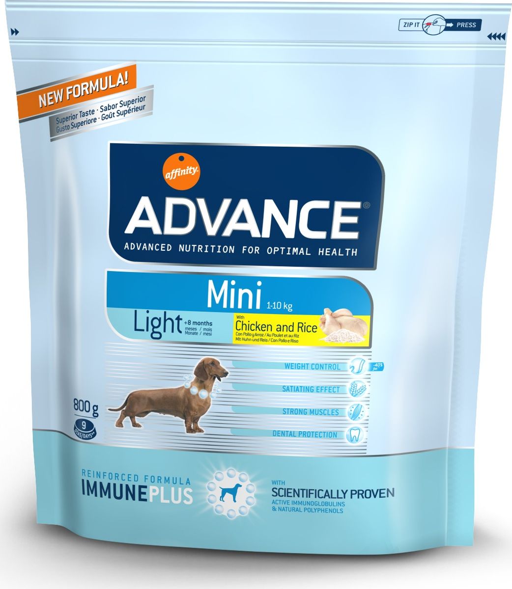 Корм сухой Advance Mini Light для собак малых пород, с курицей и рисом, 0,8 кг0120710 Корм сухой Advance Mini Light для собак малых пород, с курицей и рисом, 0,8 кг0120710Advance - высококачественный корм супер-премиум класса испанской компании Affinity Petcare, которая занимает лидирующие места на европейском и мировом рынках. Корм разработан с учетом всех особенностей развития и жизнедеятельности собак и кошек. В линейке кормов Advance любой хозяин может подобрать необходимое питание в соответствии с возрастом и уникальными особенностями своего животного, а также в случае назначения специалистами ветеринарной диеты. Affinity Petcare имеет собственную лабораторию, а также сотрудничает с множеством международных исследовательских центров, благодаря чему специалисты постоянно совершенствуют рецептуру и полезные свойства своих кормов. В составе главным источником белка является СВЕЖЕЕ мясо, благодаря которому корм обладает высокими вкусовыми качествами, а также высокой питательной ценностью.Advance Mini Light - это высококачественный сбалансированный полнорационный корм для взрослых собак мини-пород (вес взрослых животных менее 10 кг) с избыточным весом или склонных к набору веса. У корма высокое содержание клетчатки и белка в комбинации с низкокалорийными ингредиентами для поддержания оптимального веса собаки, а также для потери лишнего веса без потери мышечной массы. L-карнитин: помогает переработать жировые клетки в энергию, сжигая избыточные жировые клетки в организме собаки. Крокеты малого размера: адаптированы к челюсти и зубам собак мини-пород. Состав: курица (15%), пшеница, рис (12%), маис, дегидрированное мясо курицы, маисовый глютен, гидролизированный белок животного происхождения, кукурузные отруби, свекольный жом, дегидрированный белок свинины, животный жир, дрожжи, рыбий жир, карбонат кальция, хлористый калий, плазменный протеин, растительные волокна, пирофосфорнокислый натрий, трикальцийфосфат, глюкозамин, хондроитинсульфат, природные полифенолы.Анализ: протеин 29%, жиры 10,5%, сырые волокна 3,5%, неорганическое вещество 6%, кальций 1,1%, фосфор 0,85%, влажность 9%.Энергетическая ценность 3413 ккал/кг. Товар сертифицирован.