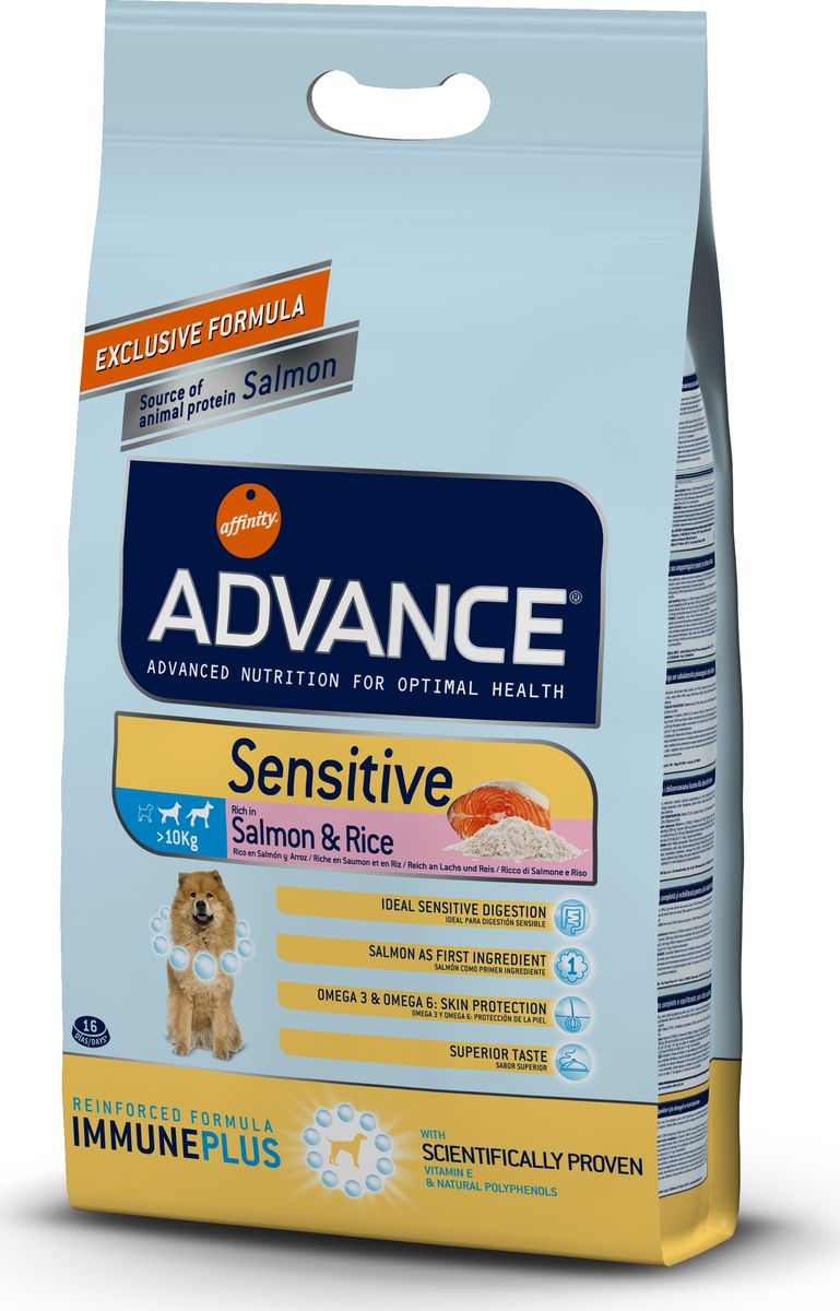 Корму сухой Advance для собак с чувствительным пищеварением: лосось и рис Sensitive, 3 кг. 5243190120710 Корму сухой Advance для собак с чувствительным пищеварением: лосось и рис Sensitive, 3 кг. 5243190120710Advance – высококачественный корм супер-премиум класса Испанской компании Affinity Petcare, которая занимает лидирующие места на Европейском и мировом рынках. Корм разработан с учетом всех особенностей развития и жизнедеятельности собак и кошек. В линейке кормов Advance любой хозяин может подобрать необходимое питание в соответствии с возрастом и уникальными особенностями своего животного, а также в случае назначения специалистами ветеринарной диеты. Лосось (18%), маис, мука из маиса, рис (14%), дегидрированный белок лосося, животный жир, гидролизированный протеин, дрожжи, свекольный жом, кормовая мука из рапсового жмыха, растительные волокна, хлористый калий, карбонат кальция фруктоолигосахариды, пирофосфорнокислый натрий, соль, природные полифенолы.Affinity Petcare имеет собственную лабораторию, а также сотрудничает со множеством международных исследовательских центров, благодаря чему специалисты постоянно совершенствуют рецептуру и полезные свойства своих кормов.В составе главным источником белка является СВЕЖЕЕ мясо, благодаря которому корм обладает высокими вкусовыми качествами, а также высокой питательной ценностью.