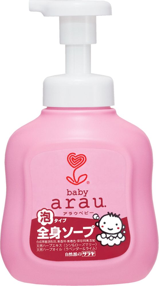 Arau Baby Пенка для купания малышей диспенсер 450 мл25803 Arau Baby Пенка для купания малышей диспенсер 450 мл25803Пенящийся гель Arau Baby предназначен для купания и ухода за кожей малышей с первых дней жизни. Средство создано на основе натуральных природных компонентов, бережно очищающих и увлажняющих нежную кожу ребенка. Эфирные масла лаванды и лайма, экстракты листьев периллы и розмарина оказывают антисептическое, противовоспалительное и успокаивающее действие на кожу. 100% натуральный состав.Без синтетических ПАВов, ароматизаторов и красителей/Товар сертифицирован.