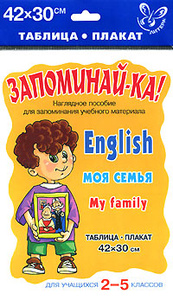 English. My Family / Моя семья. Для учащихся 2-5 классов. 
