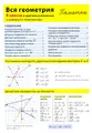 Вся геометрия 9 класса в кратком изложении. Памятка