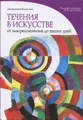 Течения в искусстве. От импрессионизма до наших дней