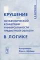 Крушение метафизической концепции универсальности предметной области в логике. Контроверза Фреге-Шредер