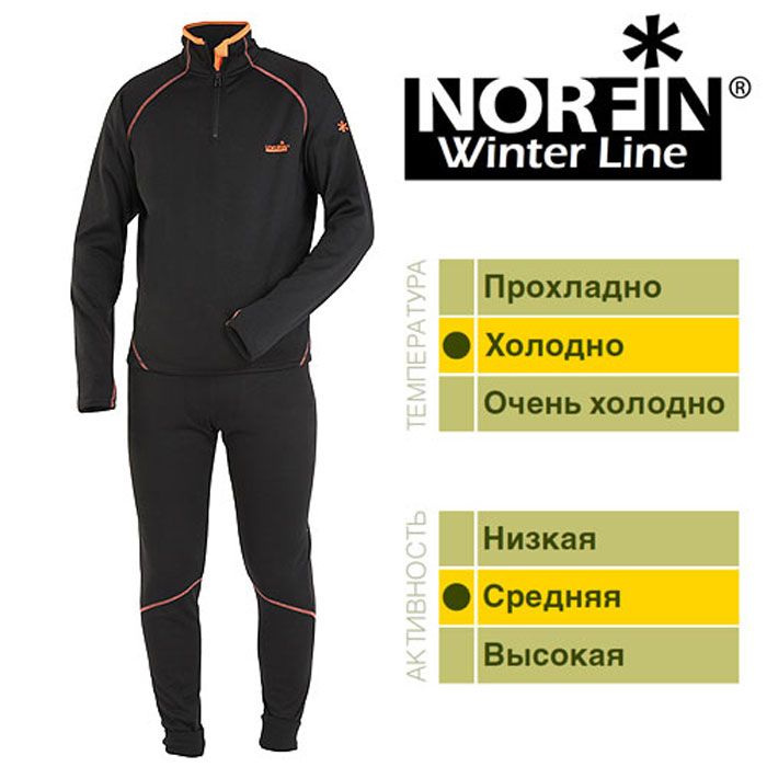 Комплект термобелья мужской Norfin Winter Line, цвет: черный, оранжевый. 302500. Размер XXL (60/62)302500 Комплект термобелья мужской Norfin Winter Line, цвет: черный, оранжевый. 302500. Размер XXL (60/62)302500Термобелье Norfin Winter Line. Дышащее раздельное термобелье предназначено для среднейфизической активности. Мягкий, очень приятный для тела материал,можно одевать на голое тело. Белье скроено таким образом, чтобыне стеснять движений тела - оно имеет максимальную эластичностьв необходимых зонах.Особенности: Очень приятный и мягкий материал.Надежная застежка-молния.Эластичный пояс.Эластичные манжеты на штанах.Прорезь на рукаве под большой палец.