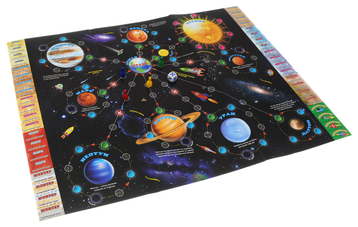 Игра планет купить. Игра-ходилка Солнечная система. Ходилка космос рыжий кот. Космическая настольная игра. Космос с игровым полем.