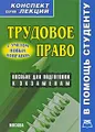 Трудовое право. Конспект лекций