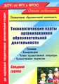 Технологические карты организованной образовательной деятельности. Средняя группа