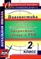 Диагностика уровней формирования предметных умений и УУД. 2 класс