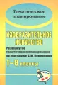 Изобразительное искусство. 1-8 классы. Развернутое тематическое планирование по программе Б. М. Неменского