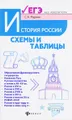История России. Схемы и таблицы. Поготовка к ЕГЭ. Учебное пособие